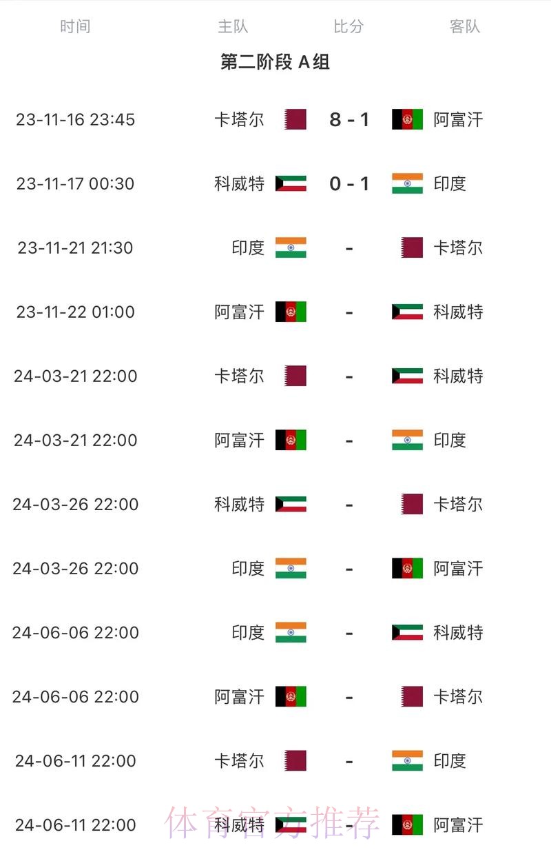 2026世界杯完整赛程几点开始 2026世界杯完整赛程几点开始