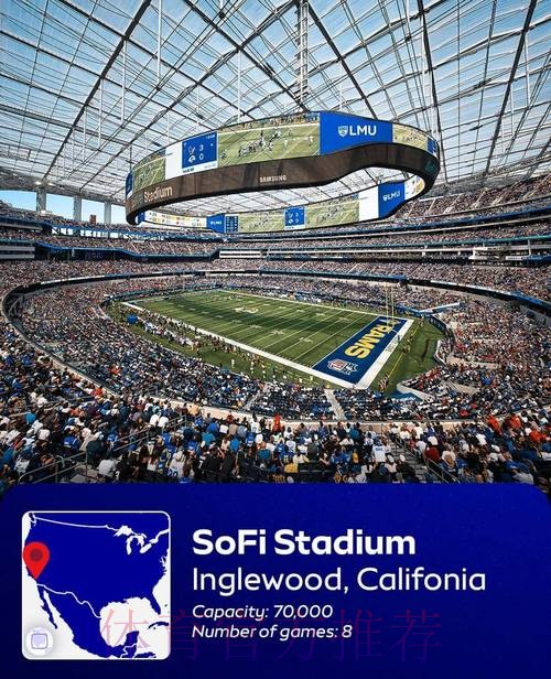 2026世界杯加拿大举办地点