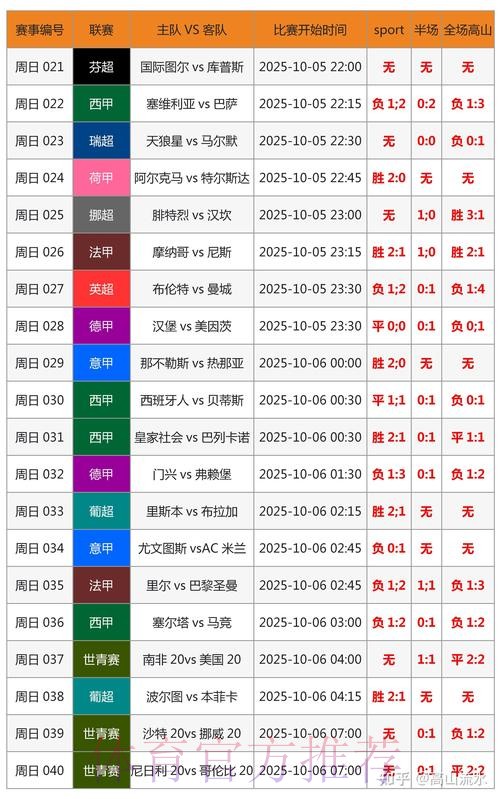 世界杯预测分析入口
