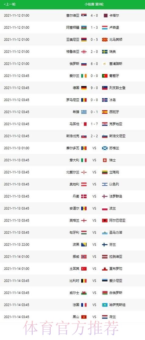 世界杯比分靠谱吗