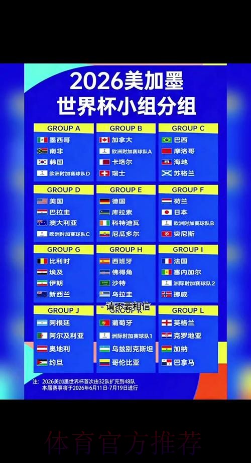 2026世界杯完整赛程方法